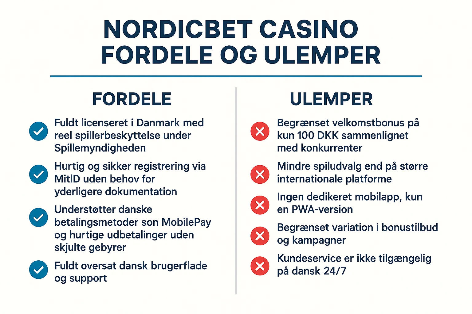 NordicBet Casino Fordele og ulemper Infografik