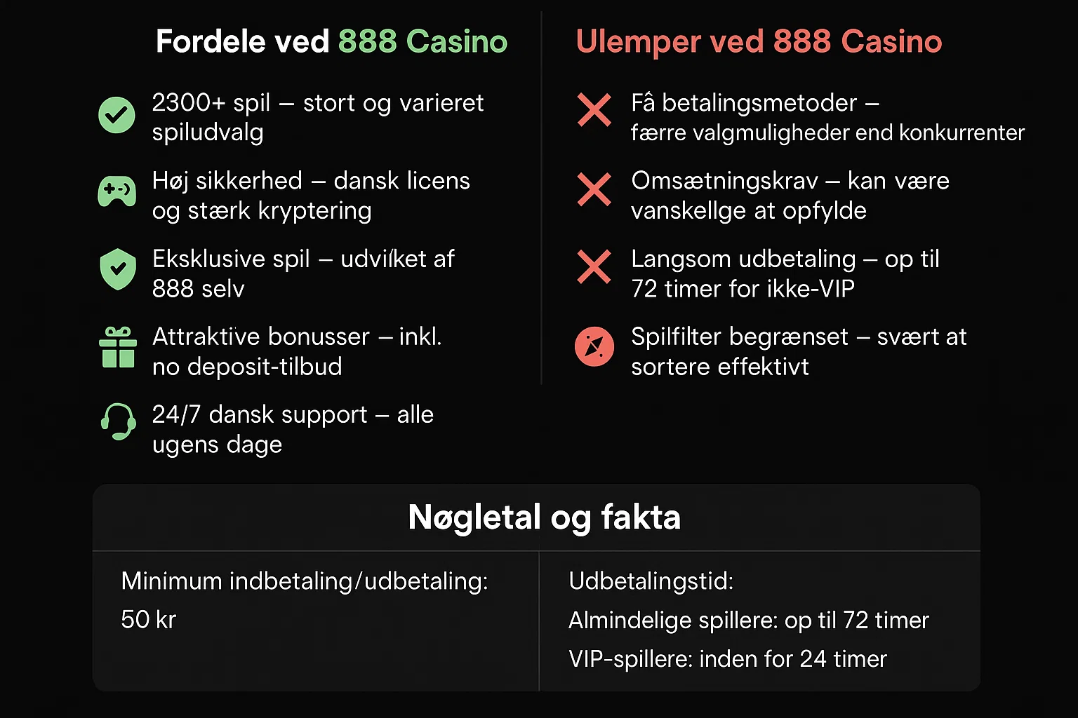 888 Casino Fordele og Ulemper Infografik