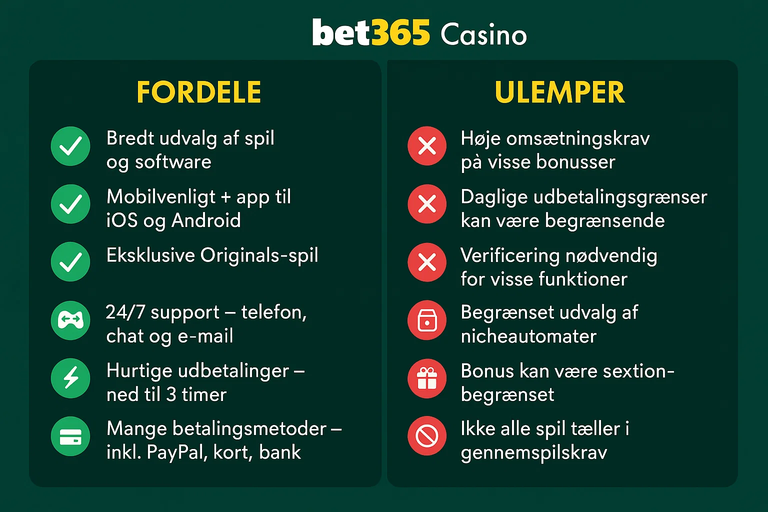 Bet365 Casino Fordele og Ulemper Infografik
