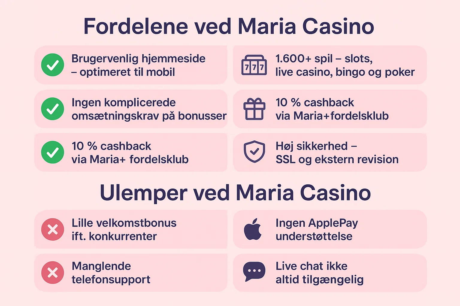 Maria Casino Fordele og ulemper Infografik