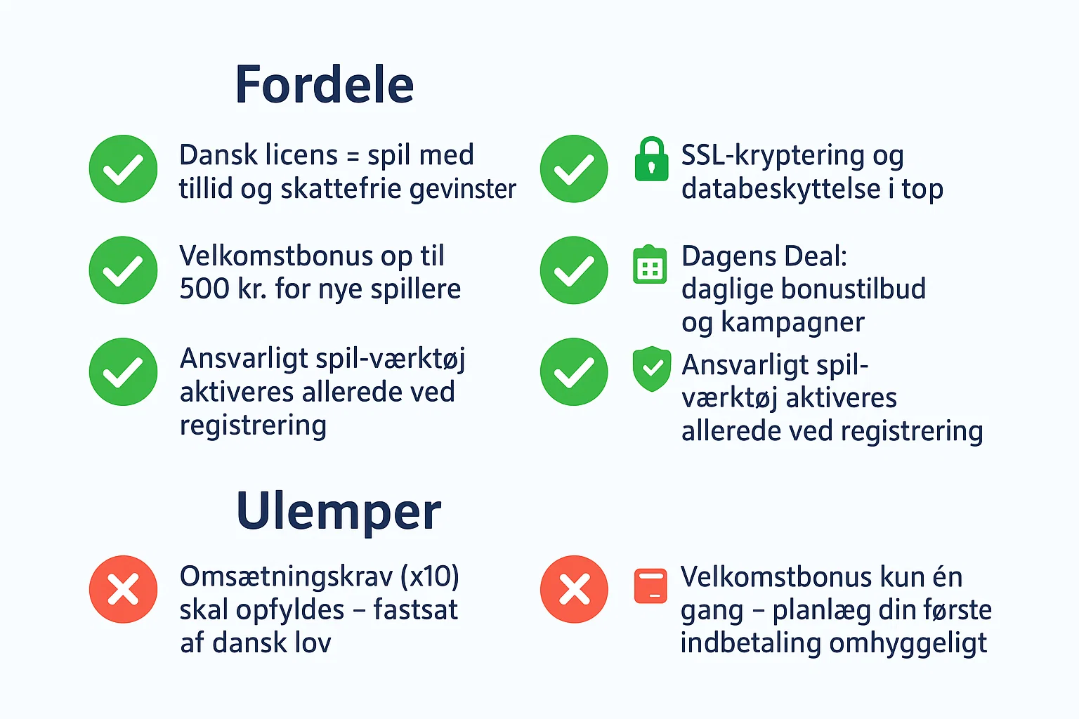 Mega Casino Fordele og ulempe Infografik